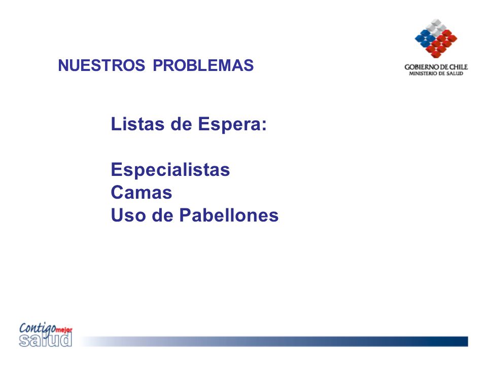 Listas de Espera: Especialistas Camas Uso de Pabellones