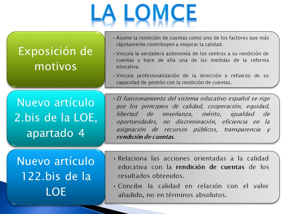 LA LOMCE Exposición de motivos. Asume la rendición de cuentas como uno de los factores que más rápidamente contribuyen a mejorar la calidad.