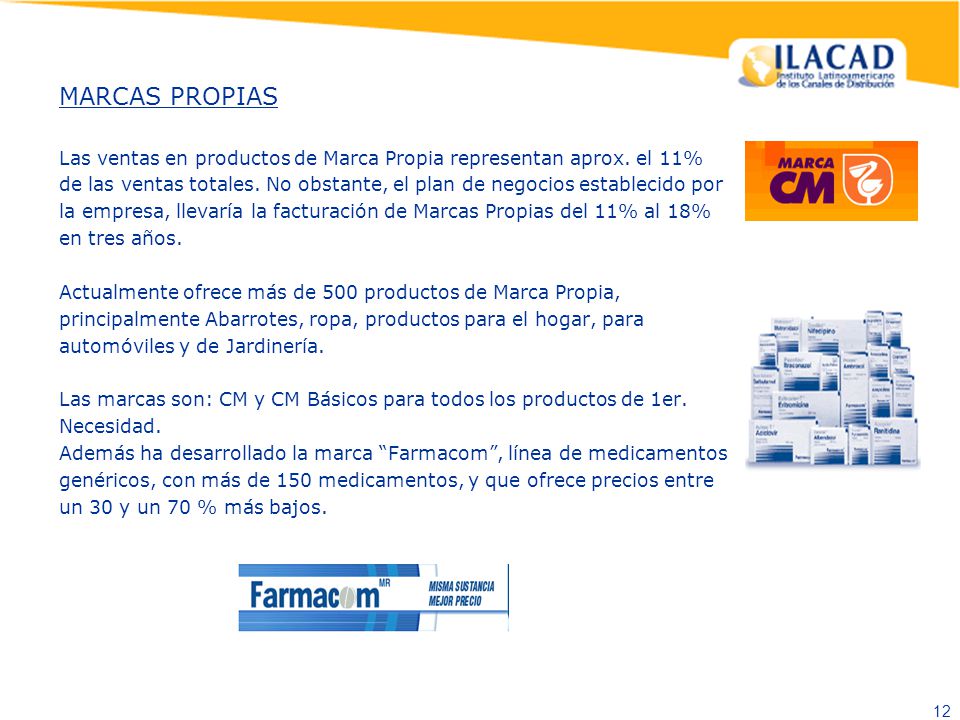 MARCAS PROPIAS Las ventas en productos de Marca Propia representan aprox. el 11%