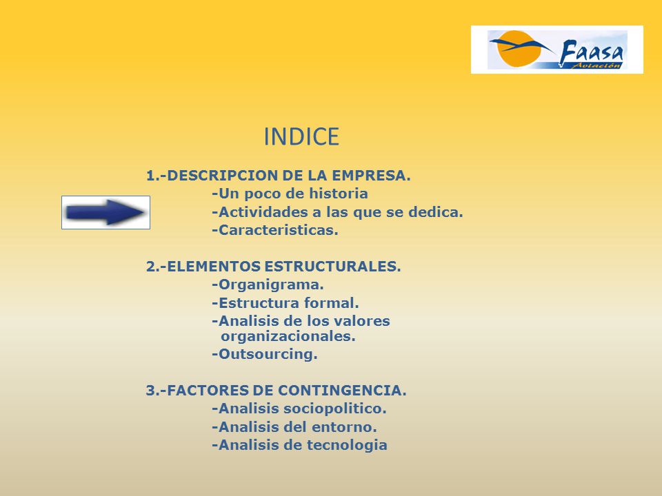 INDICE 1.-DESCRIPCION DE LA EMPRESA. -Un poco de historia