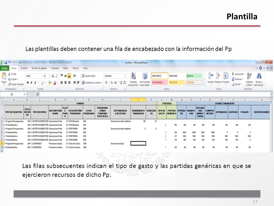 Plantilla Las plantillas deben contener una fila de encabezado con la información del Pp.