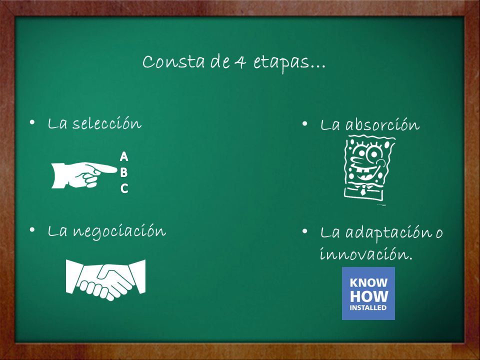 Consta de 4 etapas… La selección La absorción La negociación