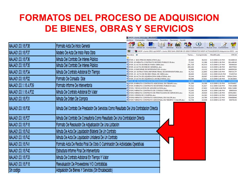 FORMATOS DEL PROCESO DE ADQUISICION DE BIENES, OBRAS Y SERVICIOS