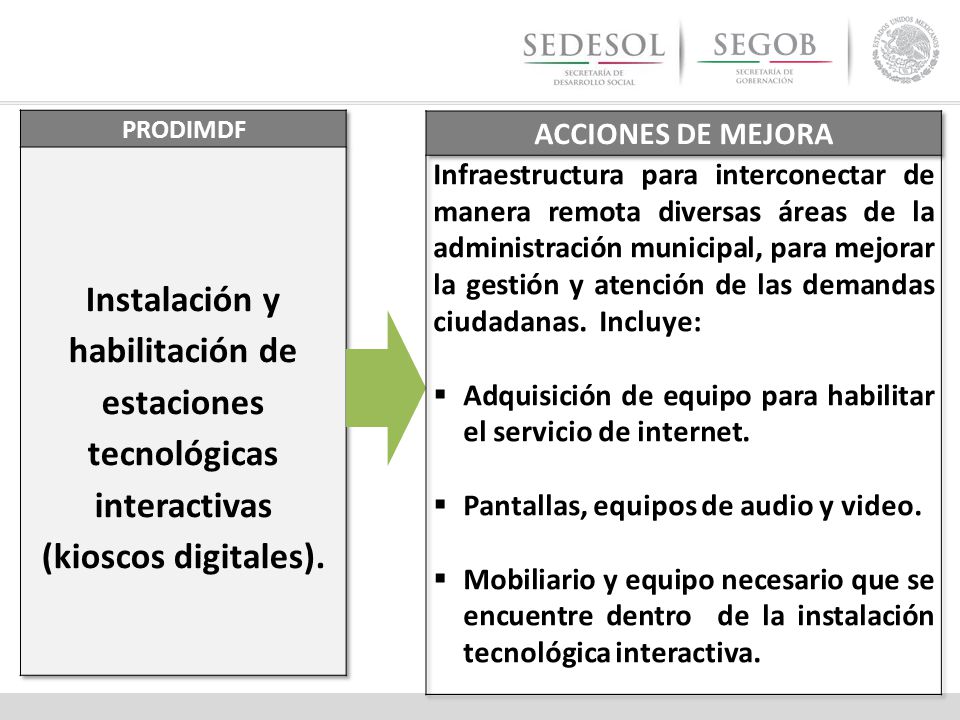 PRODIMDF Instalación y habilitación de estaciones tecnológicas interactivas (kioscos digitales). ACCIONES DE MEJORA.