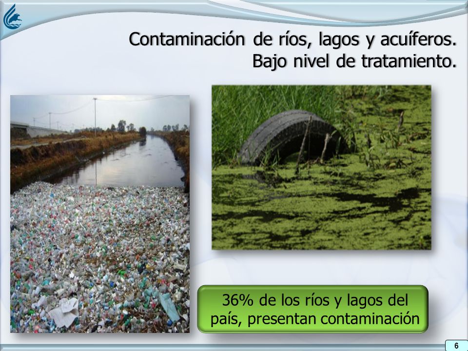 36% de los ríos y lagos del país, presentan contaminación