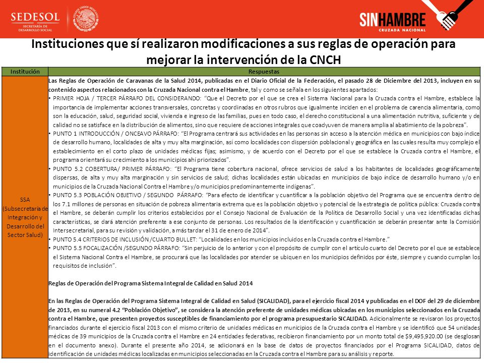 SSA (Subsecretaría de Integración y Desarrollo del Sector Salud)
