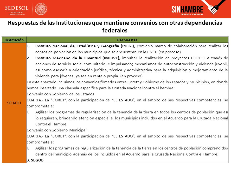 Respuestas de las Instituciones que mantiene convenios con otras dependencias federales