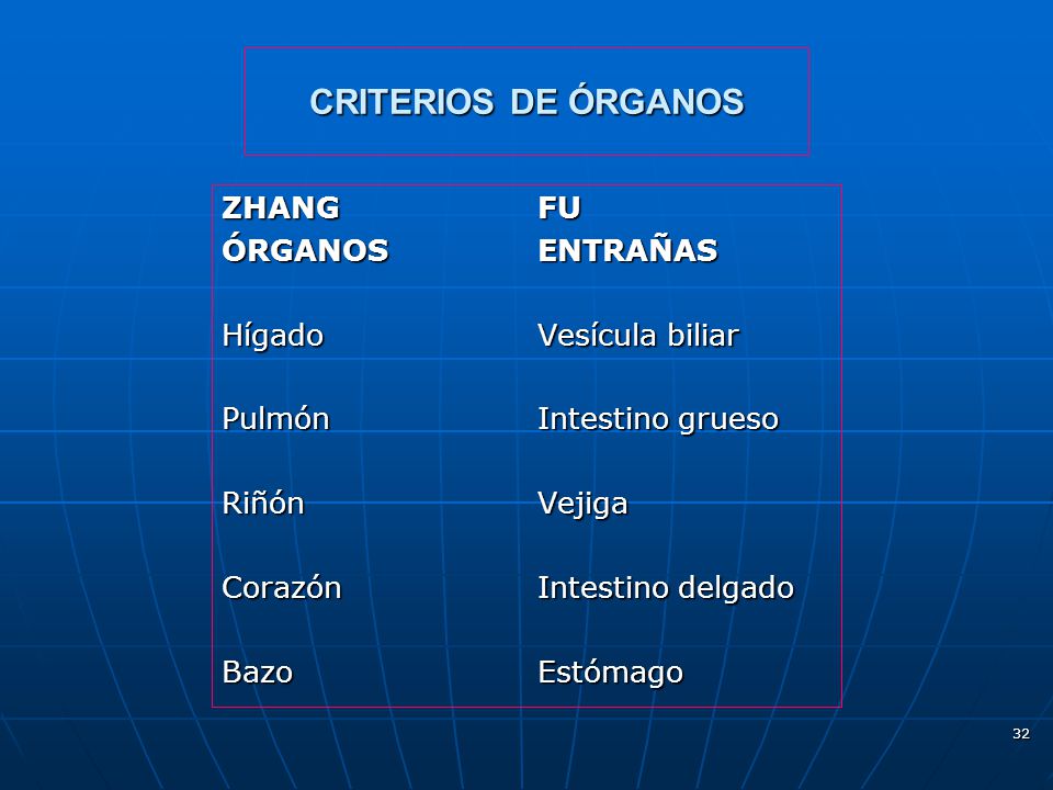 CRITERIOS DE ÓRGANOS ZHANG FU ÓRGANOS ENTRAÑAS Hígado Vesícula biliar