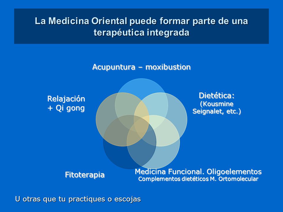 La Medicina Oriental puede formar parte de una terapéutica integrada