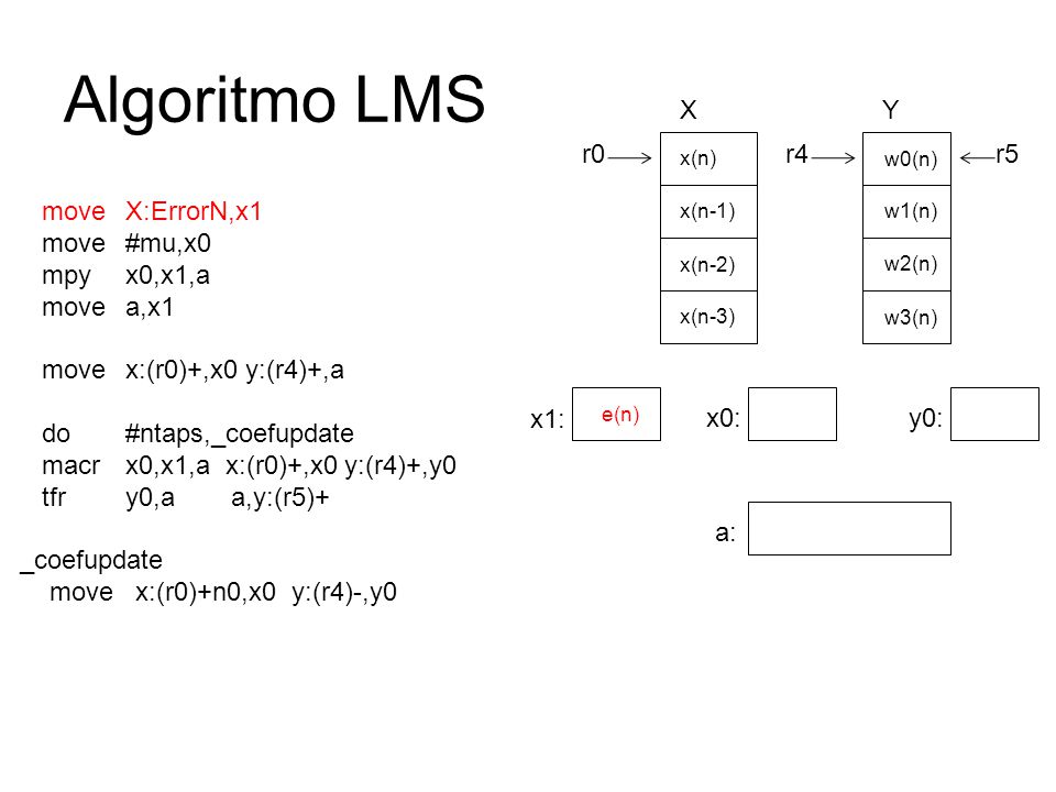 Algoritmo LMS X Y r0 r4 r5 move X:ErrorN,x1 move #mu,x0 mpy x0,x1,a