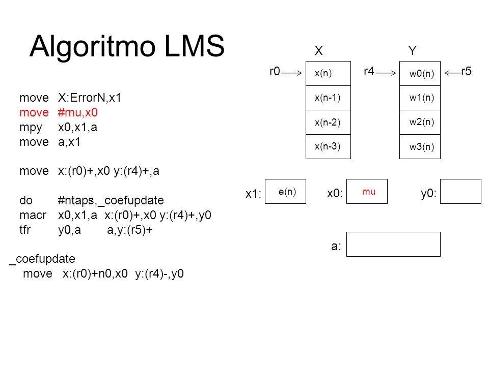 Algoritmo LMS X Y r0 r4 r5 move X:ErrorN,x1 move #mu,x0 mpy x0,x1,a