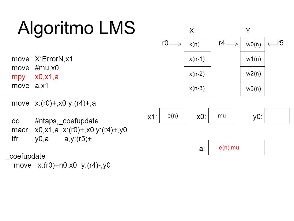 Algoritmo LMS X Y r0 r4 r5 move X:ErrorN,x1 move #mu,x0 mpy x0,x1,a