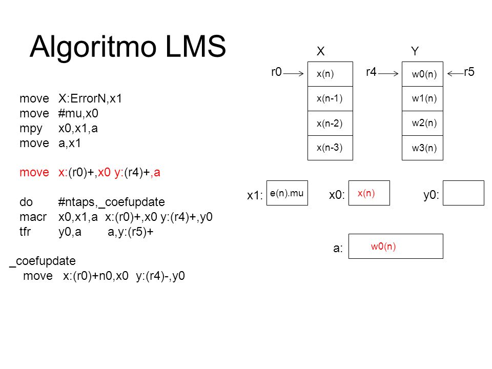 Algoritmo LMS X Y r0 r4 r5 move X:ErrorN,x1 move #mu,x0 mpy x0,x1,a