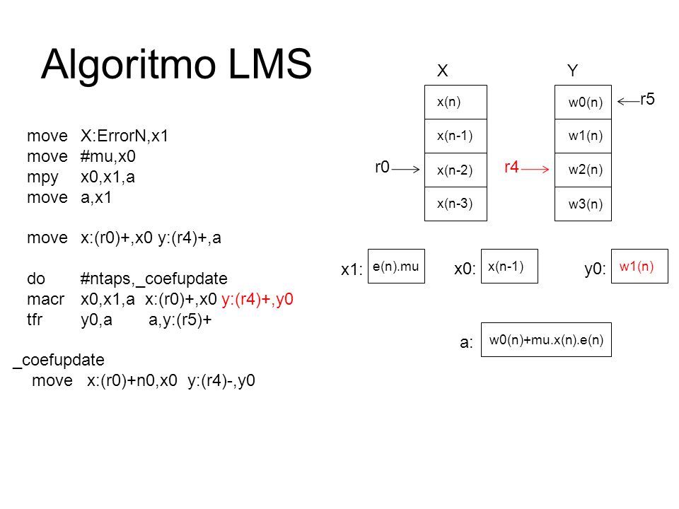 Algoritmo LMS X Y r5 move X:ErrorN,x1 move #mu,x0 mpy x0,x1,a