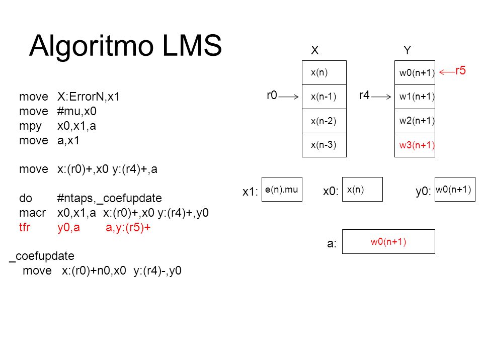 Algoritmo LMS X Y r5 move X:ErrorN,x1 move #mu,x0 mpy x0,x1,a