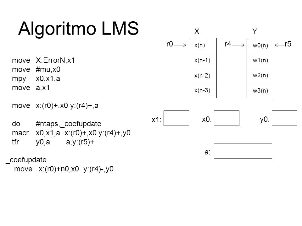 Algoritmo LMS X Y r0 r4 r5 move X:ErrorN,x1 move #mu,x0 mpy x0,x1,a