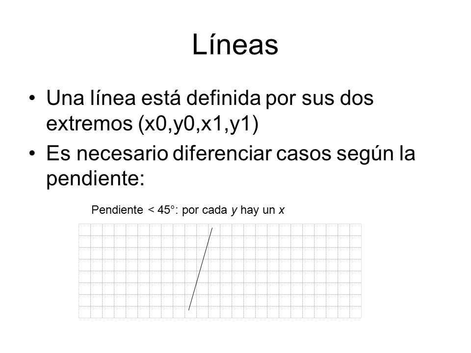 Líneas Una línea está definida por sus dos extremos (x0,y0,x1,y1)