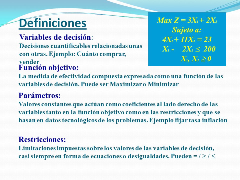 Definiciones Max Z = 3X1 + 2X2 Sujeto a: 4X1 + 11X2 = 23