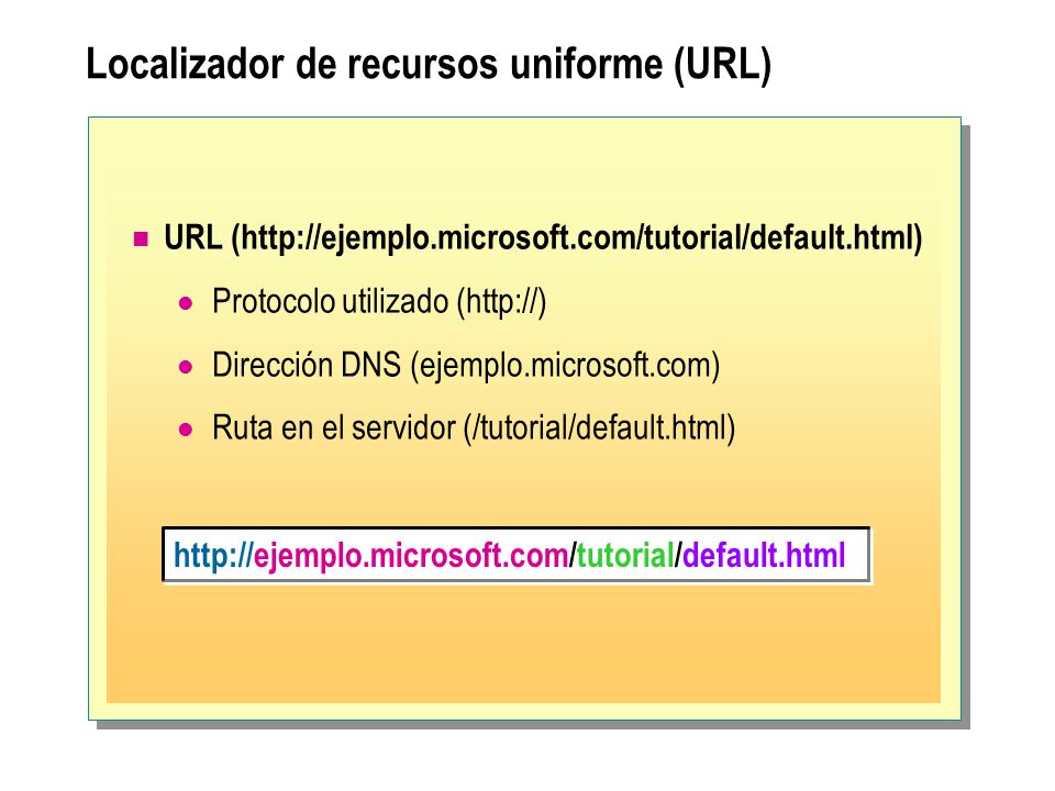 Localizador de recursos uniforme (URL)