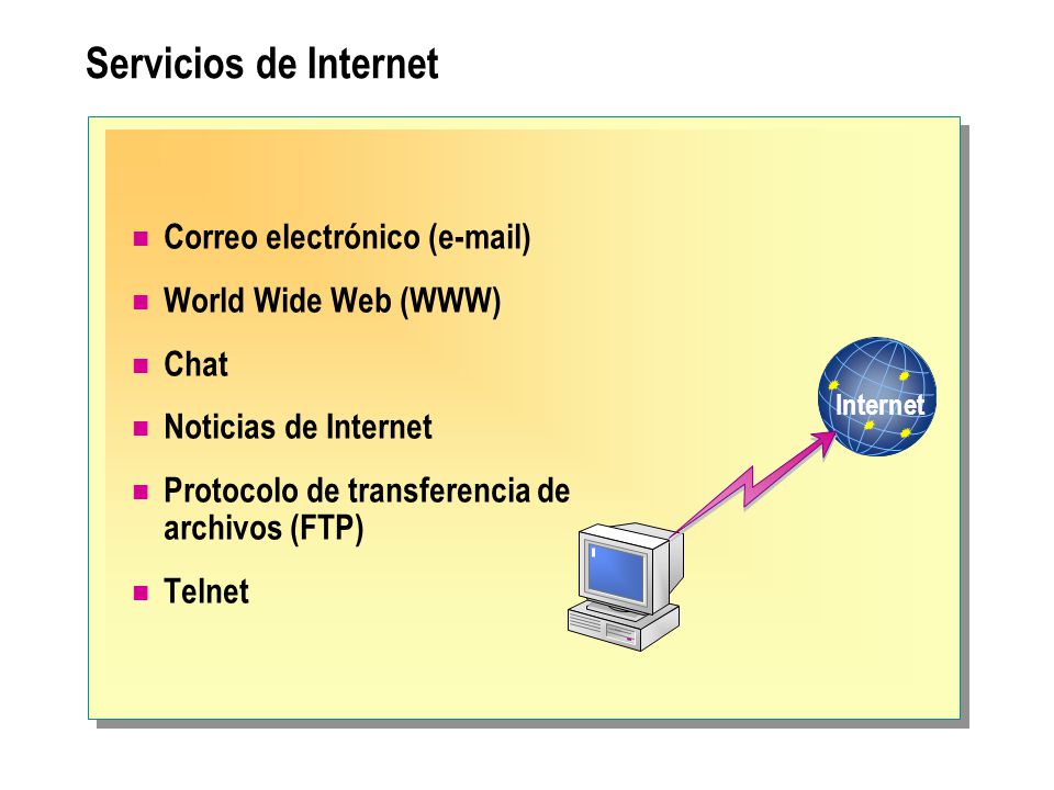 Servicios de Internet Correo electrónico ( ) World Wide Web (WWW)