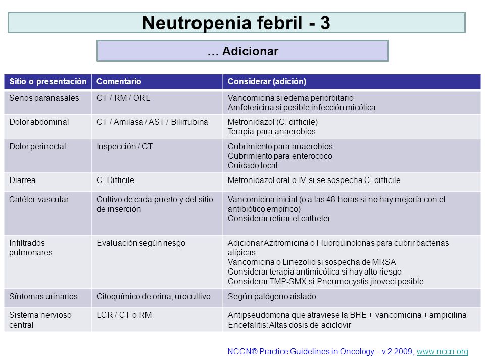 Neutropenia febril - 3 … Adicionar Sitio o presentación Comentario