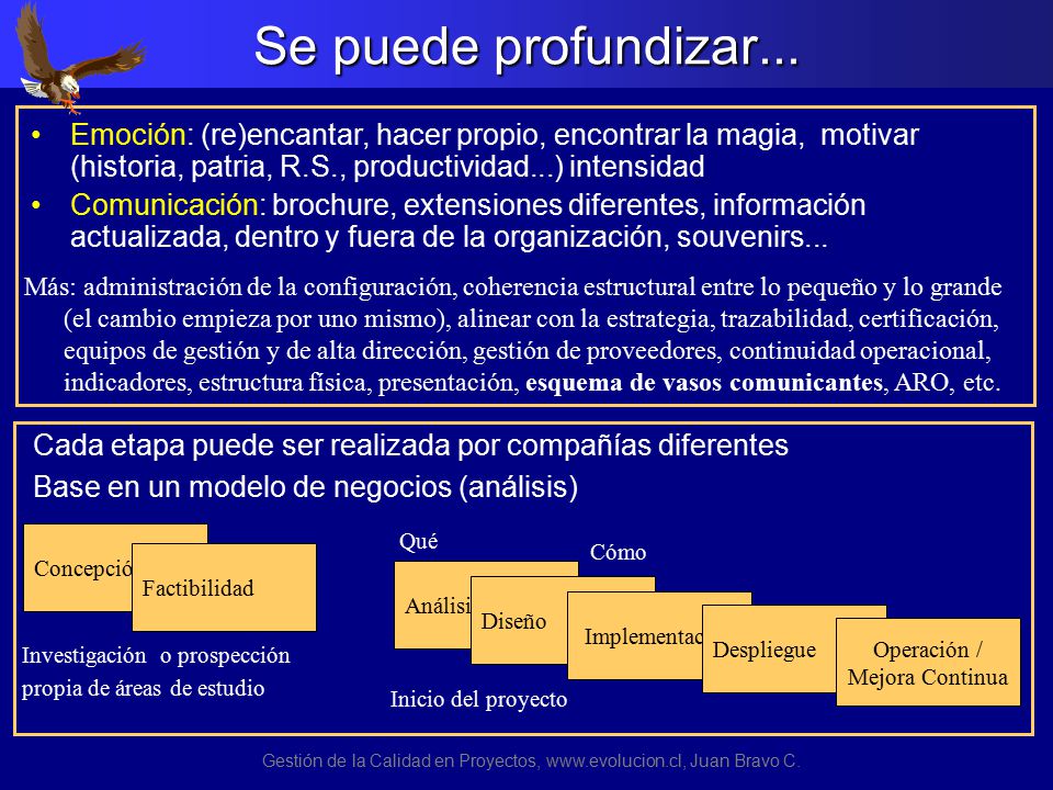 Gestión de la Calidad en Proyectos,   Juan Bravo C.