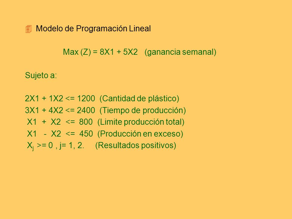 Modelo de Programación Lineal