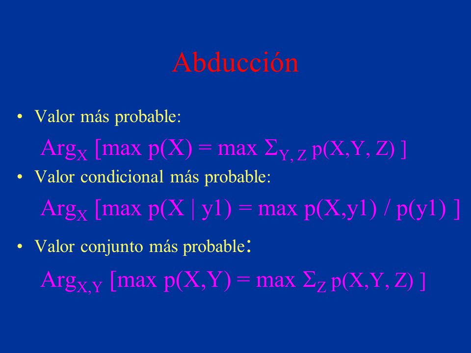 Abducción ArgX [max p(X) = max SY, Z p(X,Y, Z) ]
