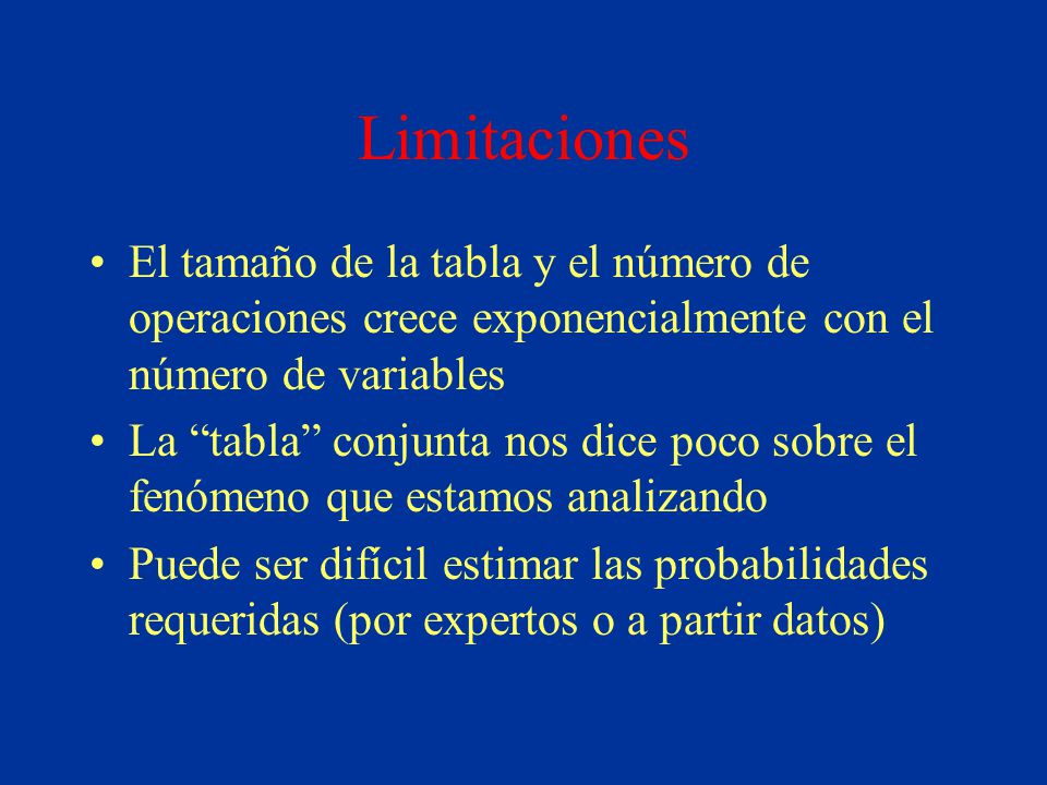 Limitaciones El tamaño de la tabla y el número de operaciones crece exponencialmente con el número de variables.
