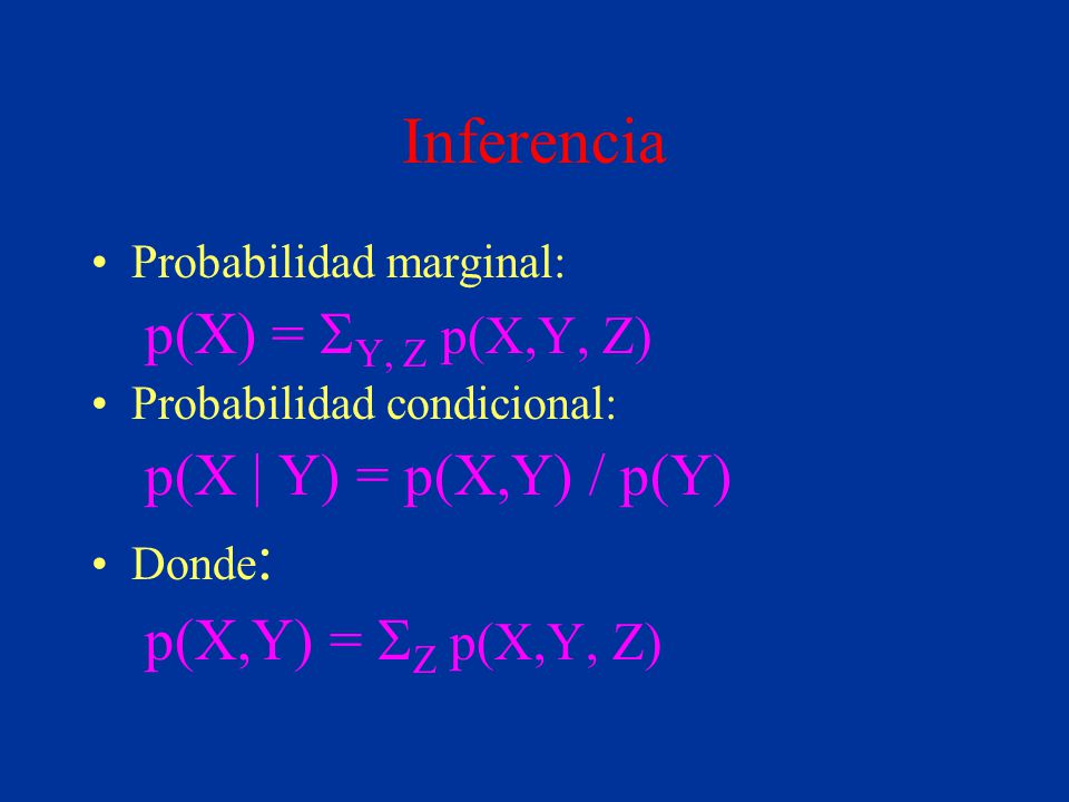Inferencia p(X) = SY, Z p(X,Y, Z) p(X | Y) = p(X,Y) / p(Y)