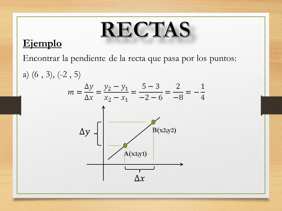 RECTAS Ejemplo. Encontrar la pendiente de la recta que pasa por los puntos: a) (6 , 3), (-2 , 5)