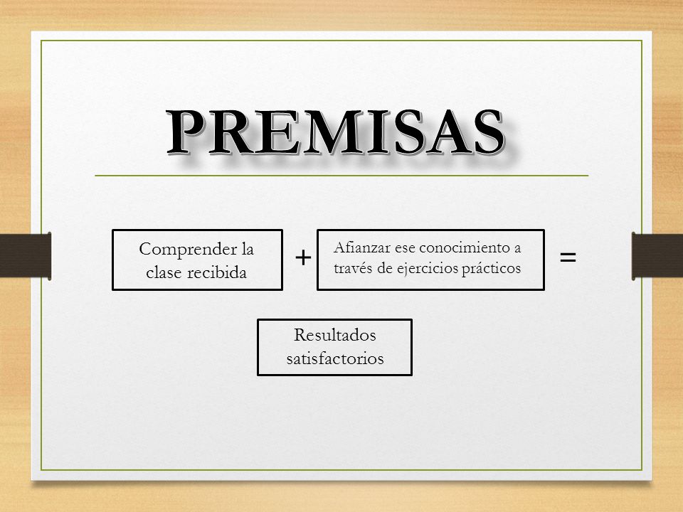 PREMISAS + = Comprender la clase recibida Resultados satisfactorios