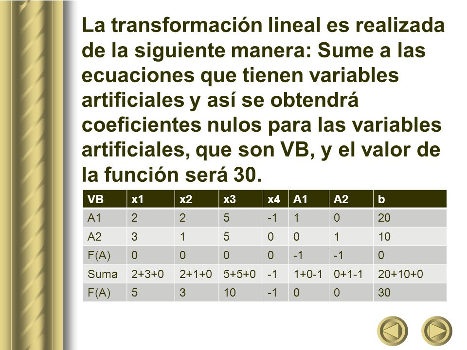 La transformación lineal es realizada de la siguiente manera: Sume a las ecuaciones que tienen variables artificiales y así se obtendrá coeficientes nulos para las variables artificiales, que son VB, y el valor de la función será 30.
