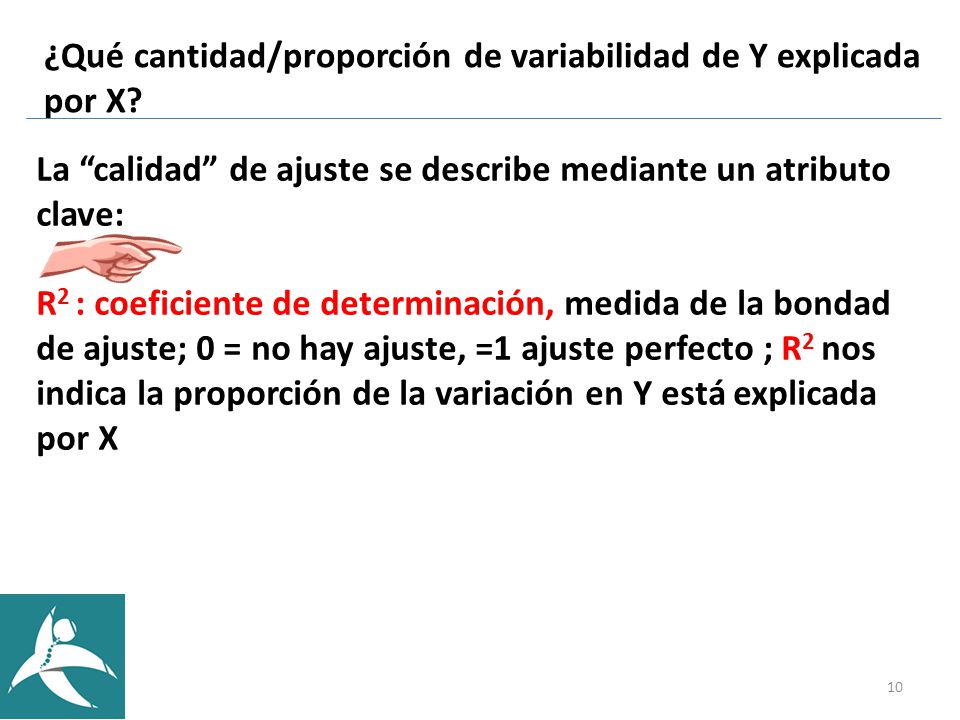 ¿Qué cantidad/proporción de variabilidad de Y explicada por X