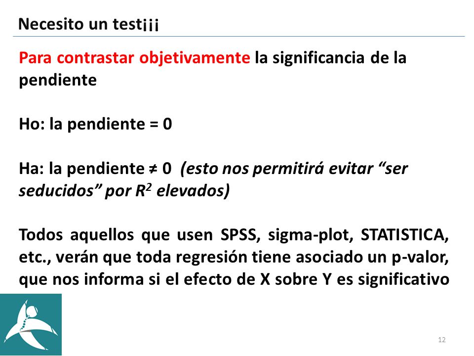 Necesito un test¡¡¡ Para contrastar objetivamente la significancia de la pendiente. Ho: la pendiente = 0.