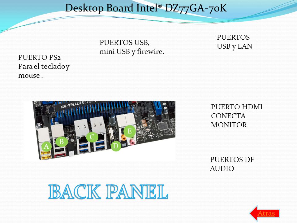 BACK PANEL Desktop Board Intel® DZ77GA-70K PUERTOS USB y LAN