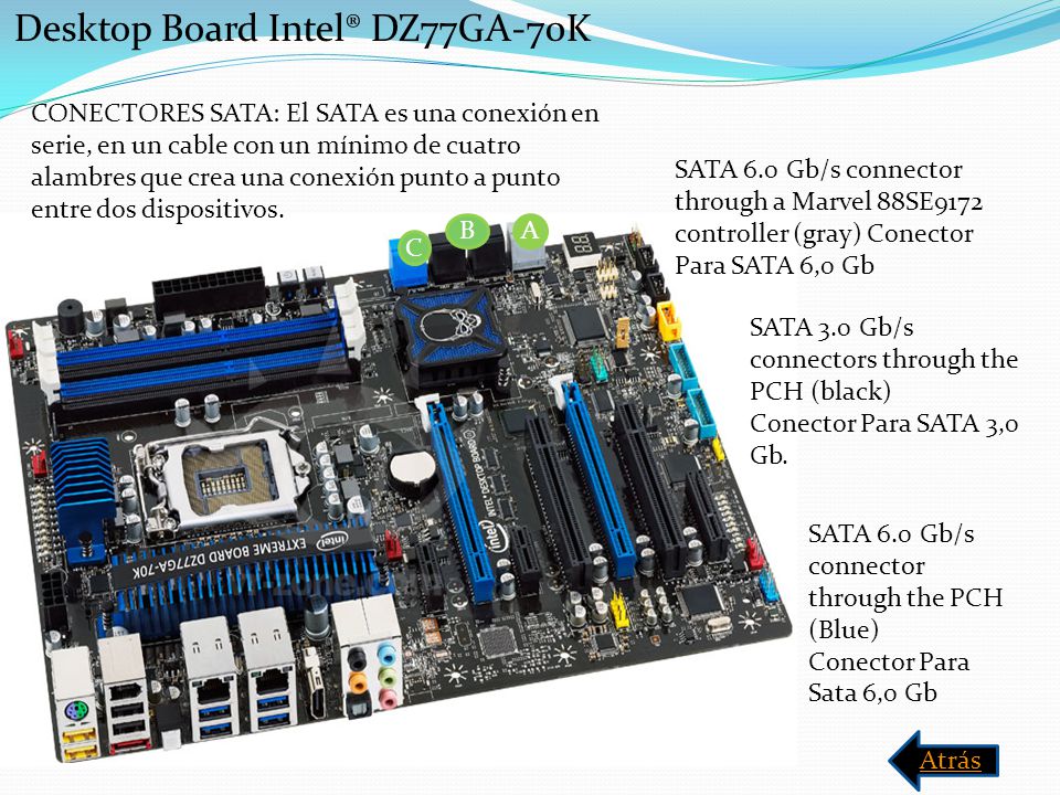 Desktop Board Intel® DZ77GA-70K