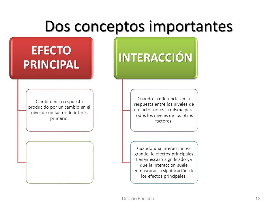 Dos conceptos importantes