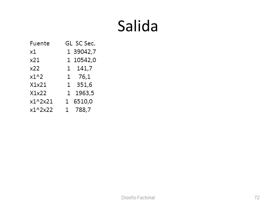 Salida Fuente GL SC Sec. x ,7 x ,0 x ,7