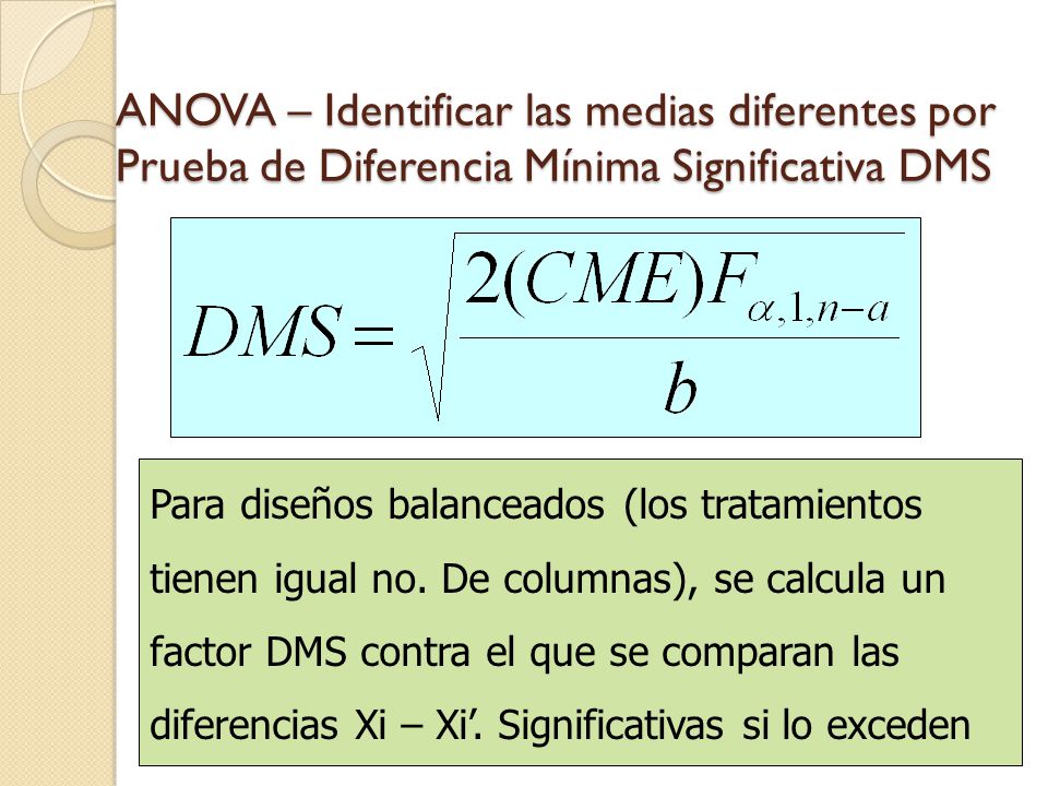 ANOVA – Identificar las medias diferentes por Prueba de Diferencia Mínima Significativa DMS