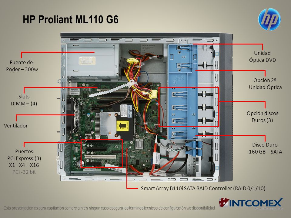 HP Proliant ML110 G6 Unidad Óptica DVD Fuente de Poder – 300w