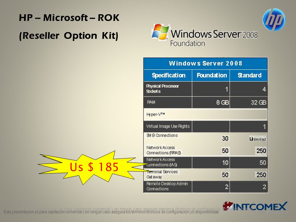 Us $ 185 Us $ 223 HP – Microsoft – ROK (Reseller Option Kit)