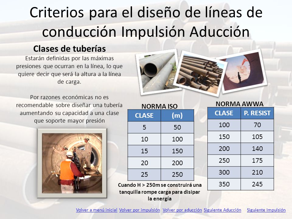 Criterios para el diseño de líneas de conducción Impulsión Aducción
