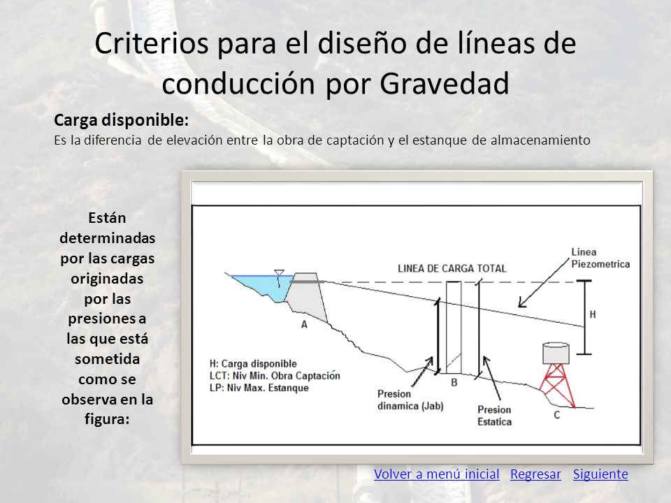 Criterios para el diseño de líneas de conducción por Gravedad
