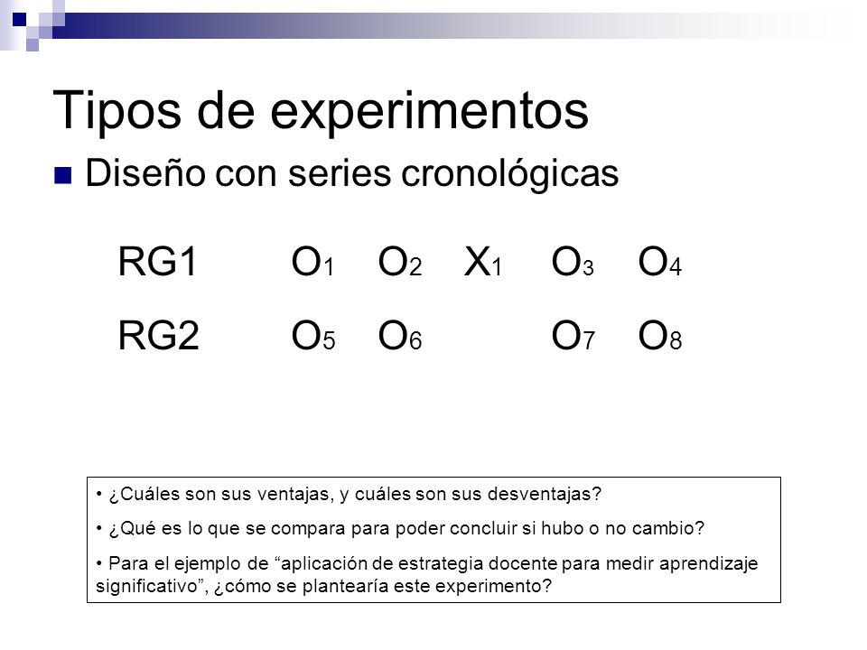 Tipos de experimentos RG1 O1 O2 X1 O3 O4 RG2 O5 O6 O7 O8