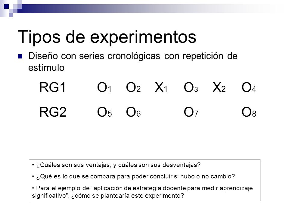 Tipos de experimentos RG1 O1 O2 X1 O3 X2 O4 RG2 O5 O6 O7 O8