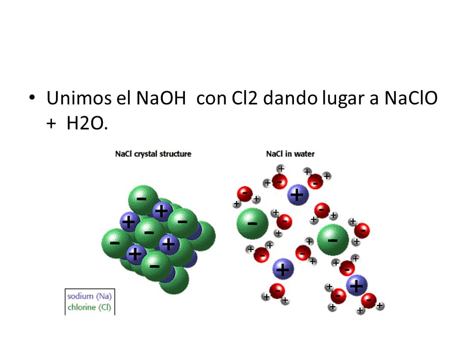 Unimos el NaOH con Cl2 dando lugar a NaClO + H2O.