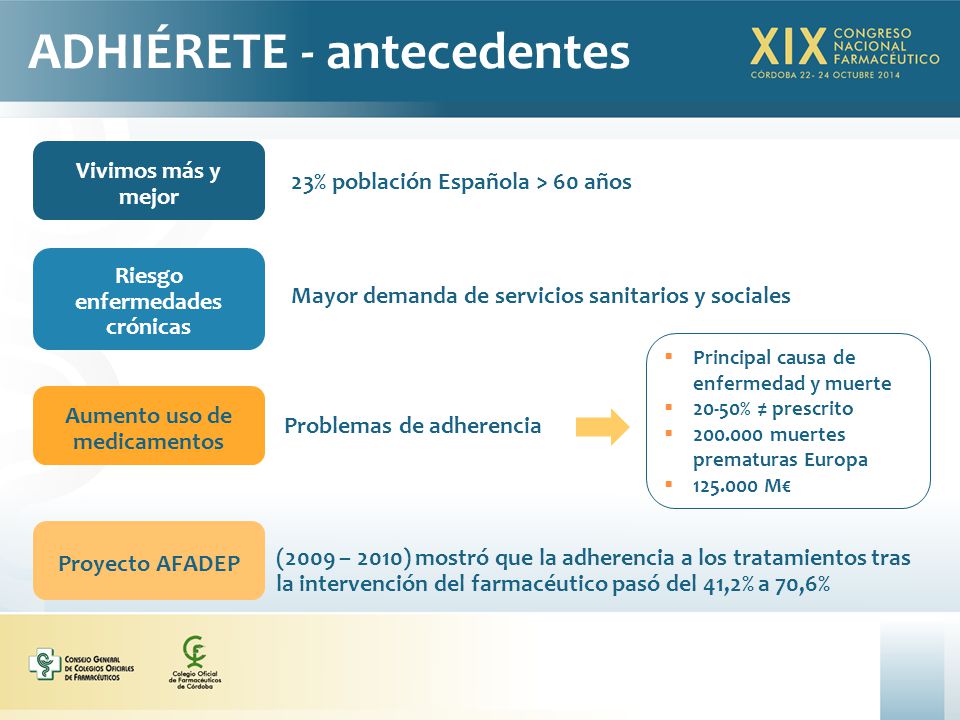 Riesgo enfermedades crónicas Aumento uso de medicamentos