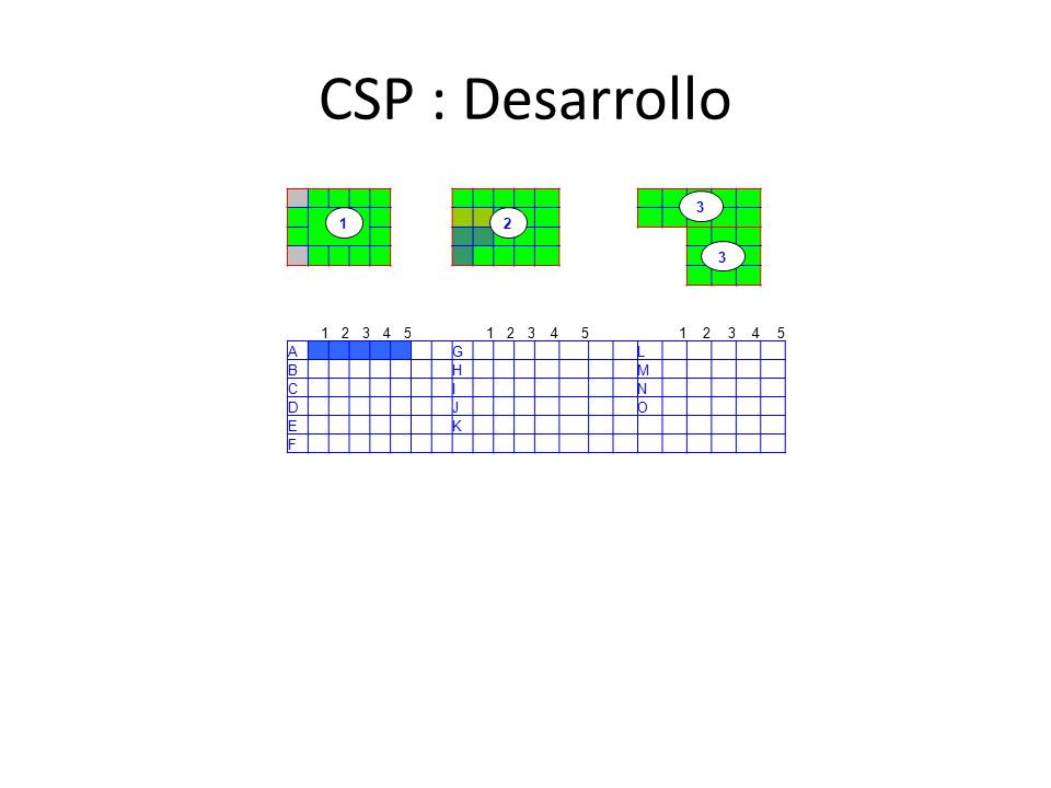 CSP : Desarrollo A G L B H M C I N D J O E K F