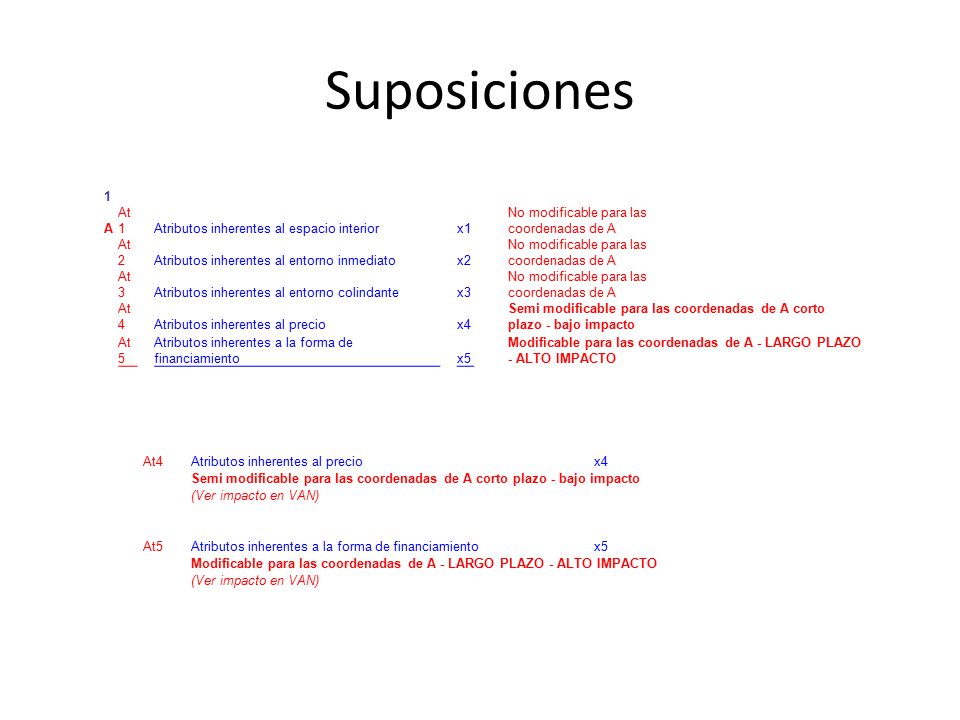 Suposiciones 1 A At1 Atributos inherentes al espacio interior x1